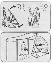 Solarkocher